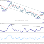 audusd20190109a2