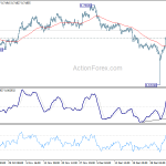 audusd20190110a1