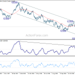 audusd20190110a2