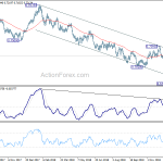 audusd20190111a2