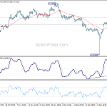 audusd20190112w1