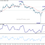 audusd20190115a1