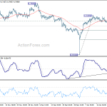 audusd20190125a1