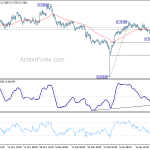 audusd20190126w1