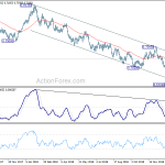 audusd20190126w2