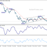 audusd20190126w3