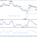 audusd20190128a1