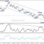 audusd20190128a2