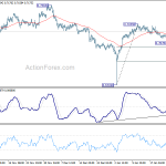 audusd20190129a1