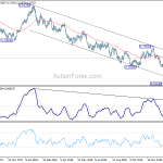 audusd20190129a2