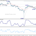 audusd20190131a1