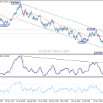 audusd20190131a2