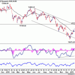 dax20190126w1