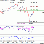 dow20190126w1