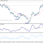 euraud20190102a1