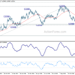 euraud20190102a2