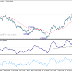 euraud20190103a1