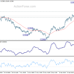 euraud20190104a1