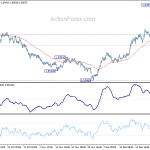 euraud20190105w1