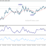 euraud20190105w3