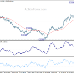 euraud20190107a1