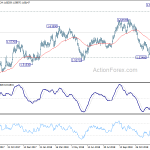 euraud20190107a2