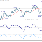 euraud20190108a2