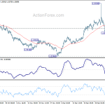 euraud20190110a1