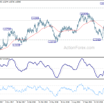 euraud20190110a2