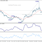 euraud20190112w1