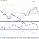 euraud20190114a1