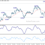 euraud20190114a2