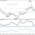 euraud20190115a1