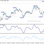 euraud20190115a2