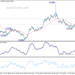 euraud20190125a1