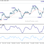 euraud20190125a2