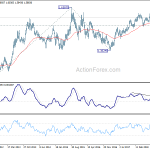 euraud20190126w3