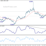 euraud20190128a1