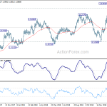 euraud20190128a2