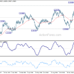 euraud20190129a2