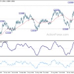 euraud20190130a2