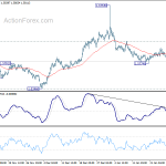 euraud20190131a1