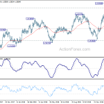 euraud20190131a2