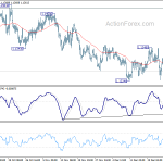 eurchf20190102a1