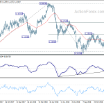 eurchf20190102a2