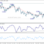 eurchf20190103a1