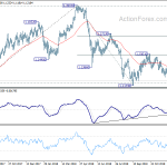 eurchf20190103a2