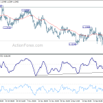 eurchf20190104a1