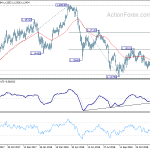 eurchf20190104a2