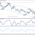 eurchf20190105w1